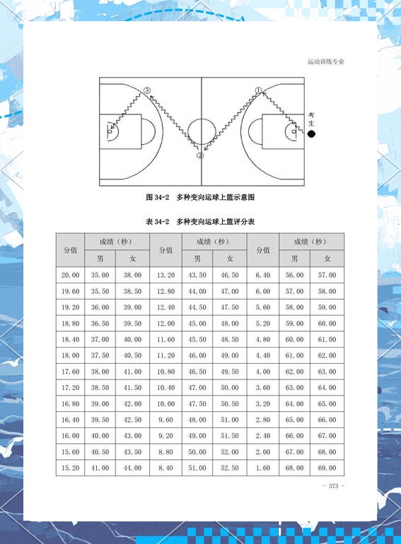 为什么智慧体育能帮助篮球教练更好地指导球员_0